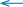 GraphicLine