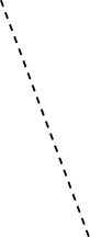 GraphicLine