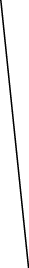 GraphicLine