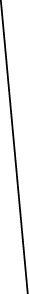 GraphicLine
