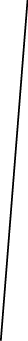 GraphicLine