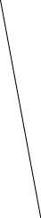 GraphicLine