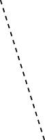 GraphicLine