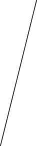 GraphicLine